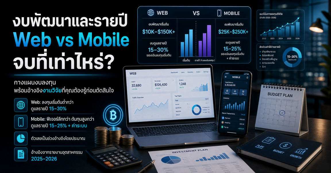 งบพัฒนาและรายปี Web vs Mobile จบที่เท่าไหร่?